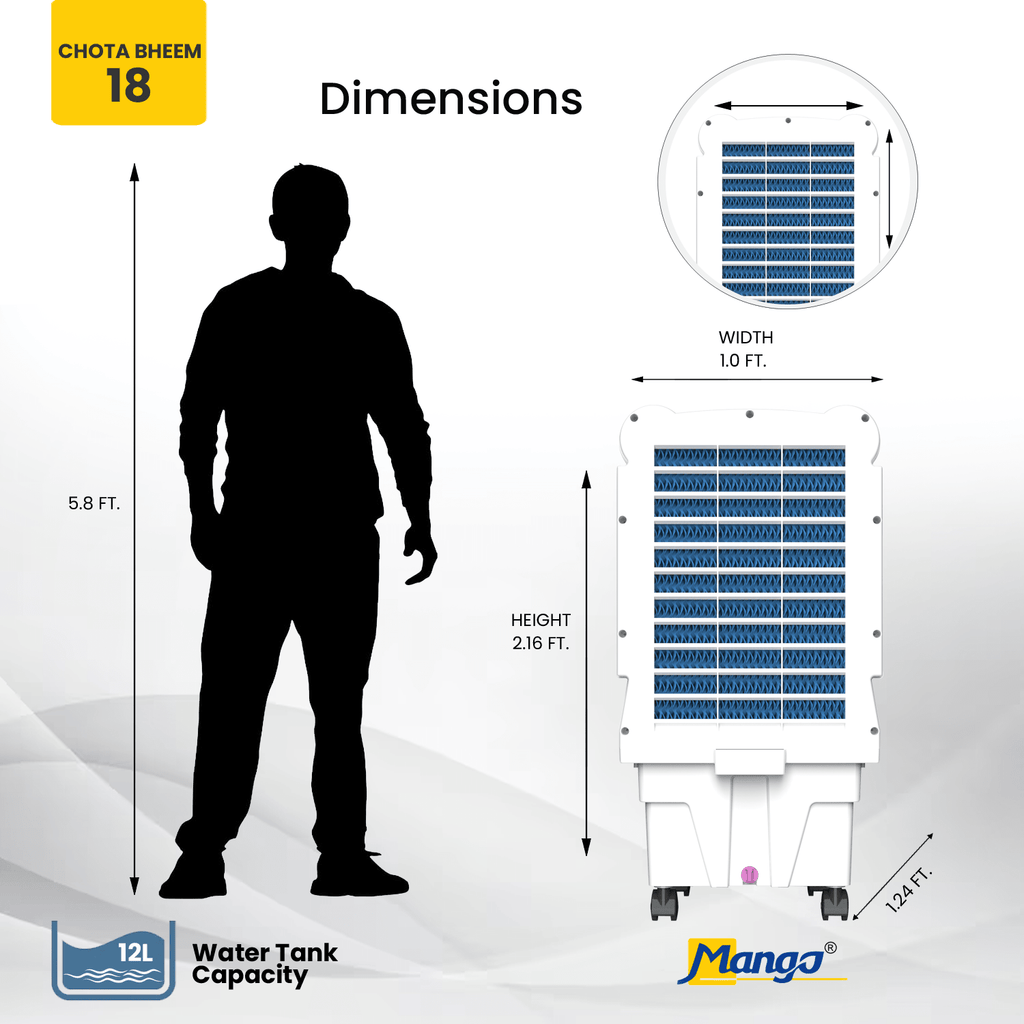 Chota Bheem 18 - Mango appliances