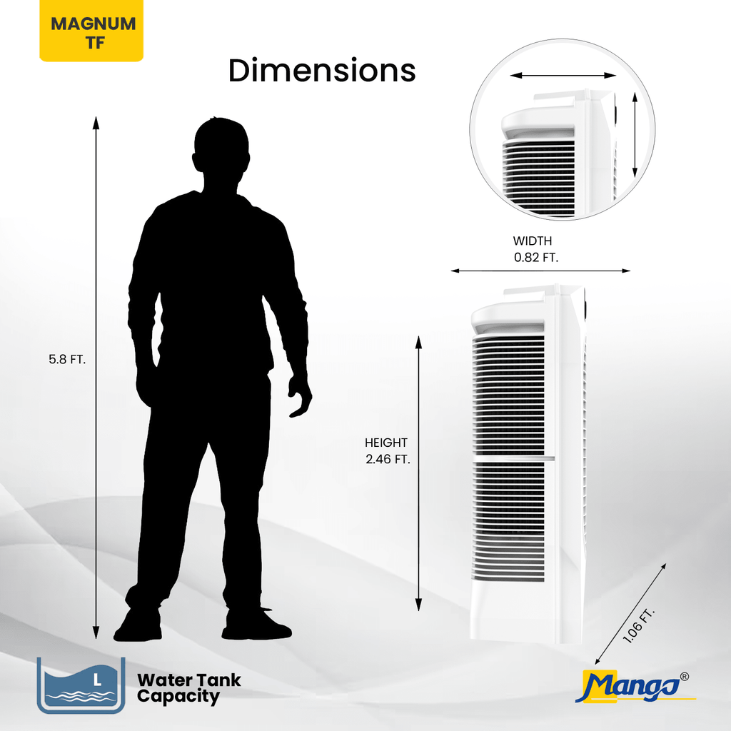 Magnum TF - Mango appliances