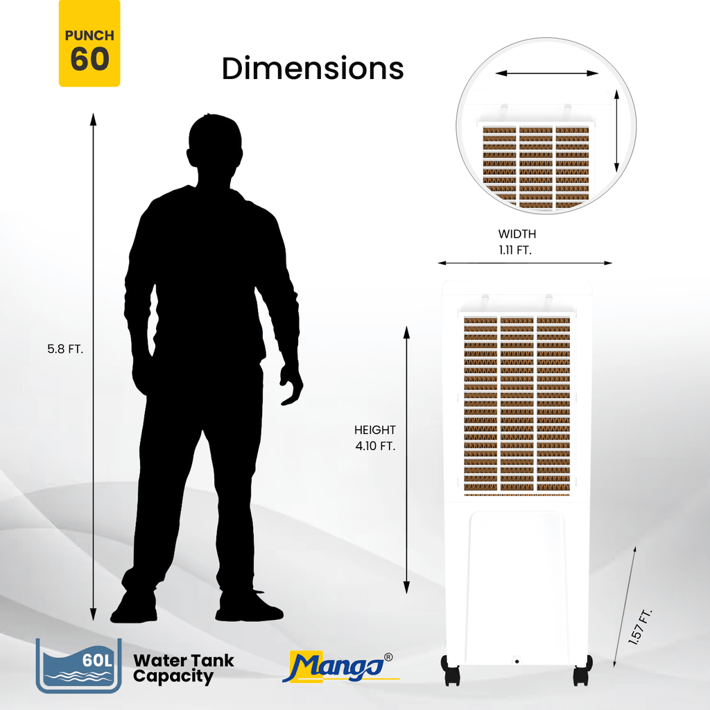 Punch 60 - Mango appliances